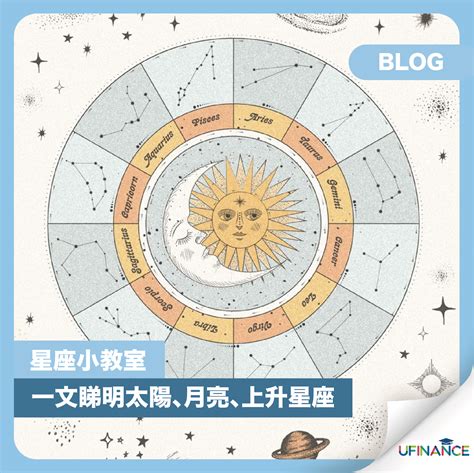 太陽跟月亮同星座